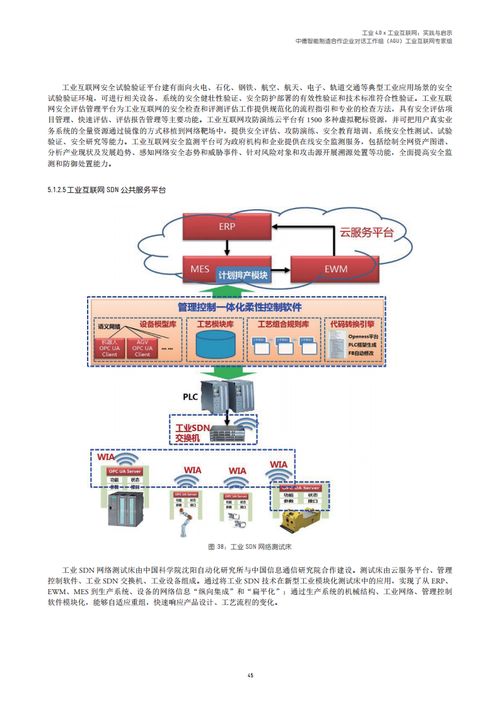 工業(yè)4.0與工業(yè)互聯(lián)網(wǎng) 實(shí)踐與啟示在互聯(lián)網(wǎng)數(shù)據(jù)服務(wù)中的應(yīng)用