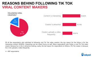 互聯網數據資訊中心199it 賦能決策的專業數據服務